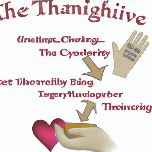 Prioritizing Giving to Charity and Tithing