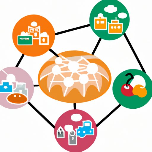 Network with Other Food Businesses