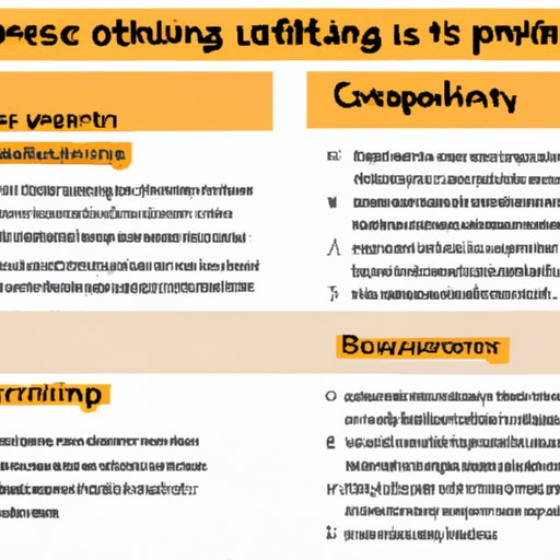 Benefits and Drawbacks of Mining on a PC