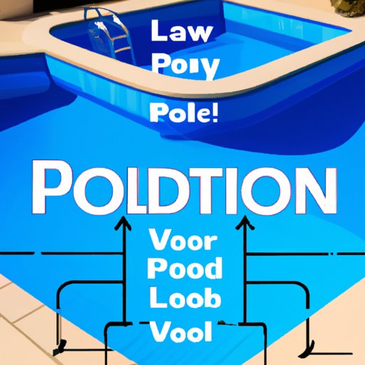 How to Choose the Right Pool