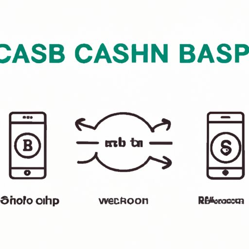 Outline the Process of Exchanging Bitcoin for Cash with Cash App 