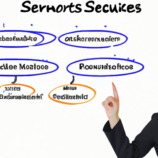 Understand the Security Features of Each Solution