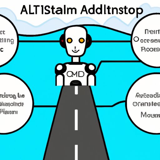How to Create an AI Roadmap for Your Organization