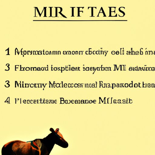 Why Investing with M1 Finance is Beneficial