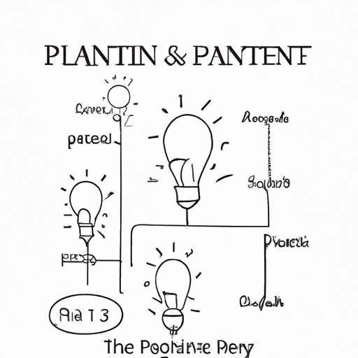 Outline the Process of Patents