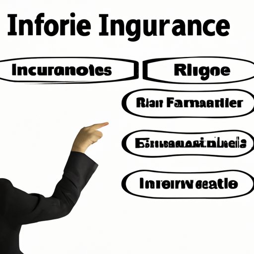 How to Research Different Insurers
