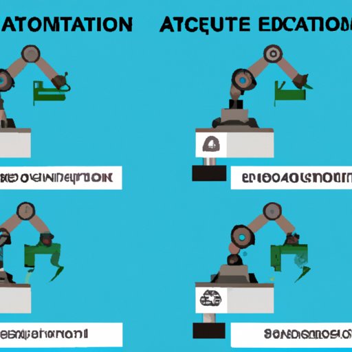 Execution Process for Automation Tests