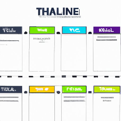 Set Realistic Timelines for Reaching Your Goals