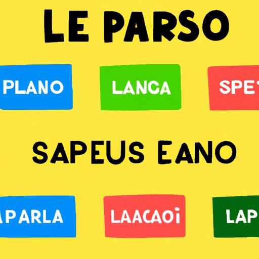Learn Some Basic Spanish Phrases