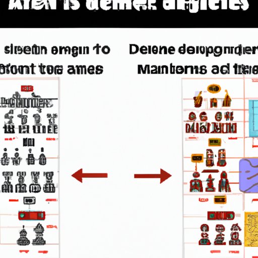 Comparing AI Dungeon Multiplayer to Other Role Playing Games