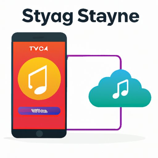 Sync Music with Cloud Storage Services