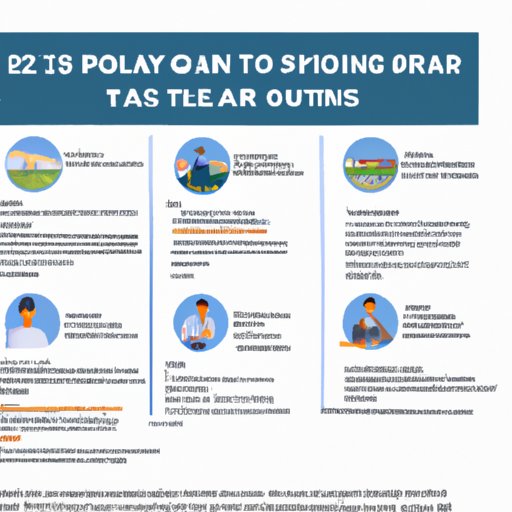 Guide to Building Your Own Golfer in PGA Tour 2K21