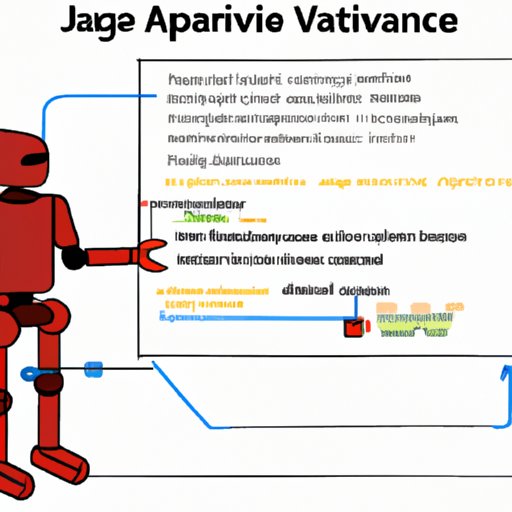 Advantages of Using Java to Program Robots