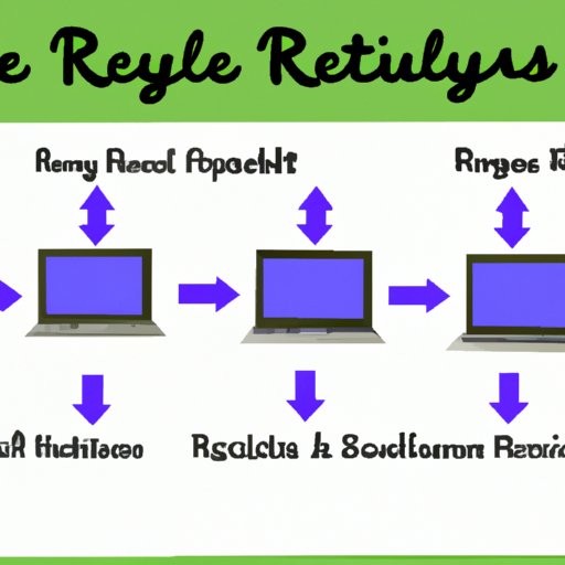 Set Up an Effective System for Collecting Royalties