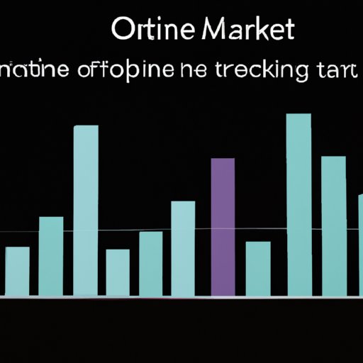 Analyzing the Impact of Taking a Marketplace Offline for a Period of Time