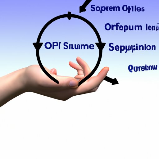 Use an Open Source Solution