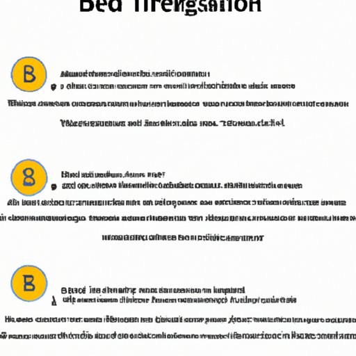 Detailed Steps to Redeem Bitcoins