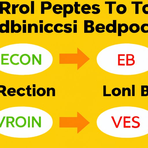 Pros and Cons of Redeeming Bitcoins