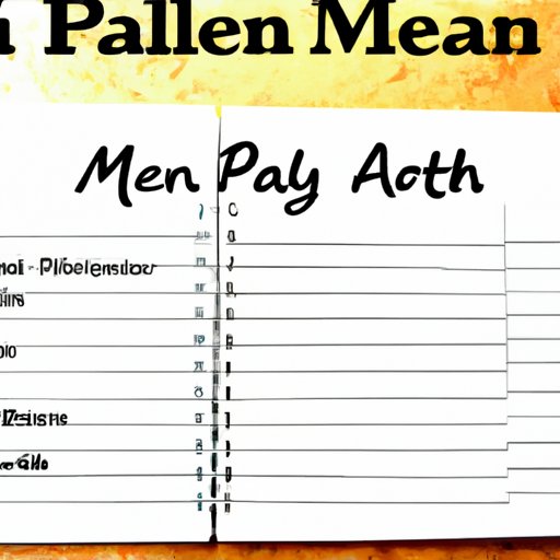 Creating a Meal Plan: Developing Healthy Eating Habits