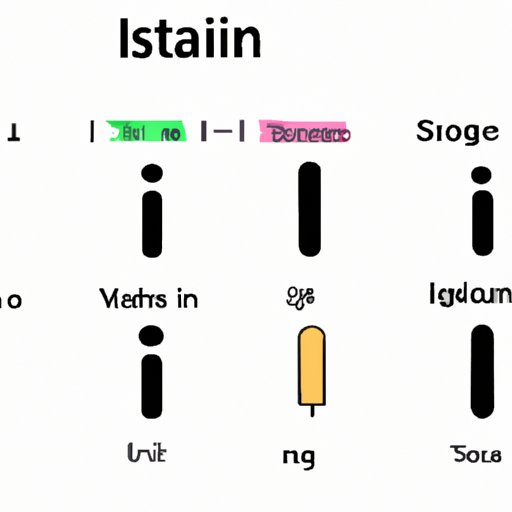 Understand the Different Ways to Say 