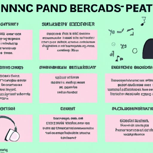 Overview of Benefits of Scanning a Playlist on Spotify