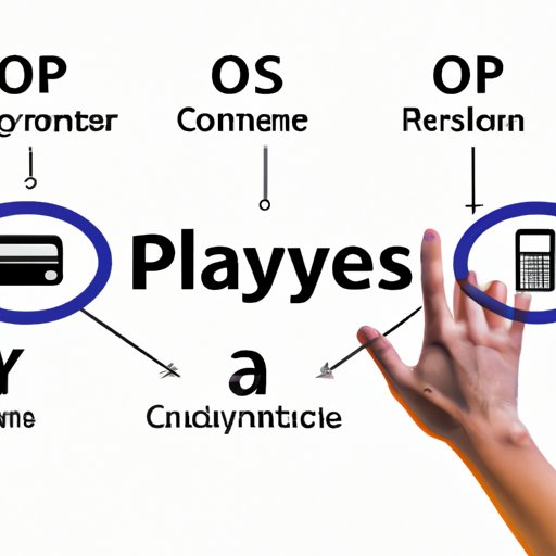 Providing Customers with Multiple Payment Options