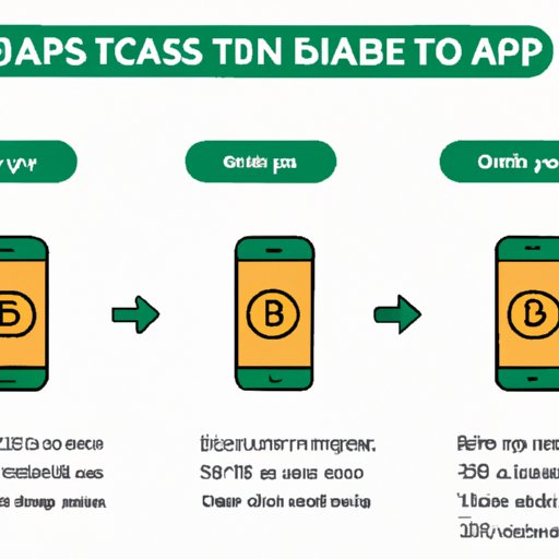 Steps for Selling Bitcoins on Cash App 