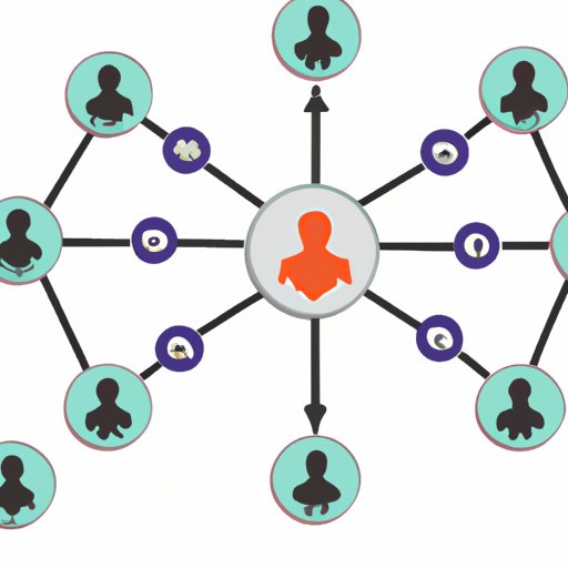 Establish a Network of Influencers