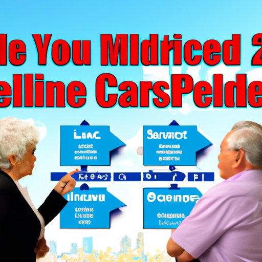 Understand the Medicare Market and Who You Can Sell To