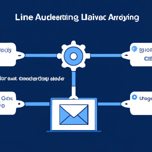 Sending Automated Messages on LinkedIn Creating a Bot, Utilizing Tools