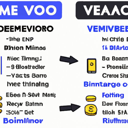An Illustrated Guide to Moving Bitcoin from Venmo to Blockchain