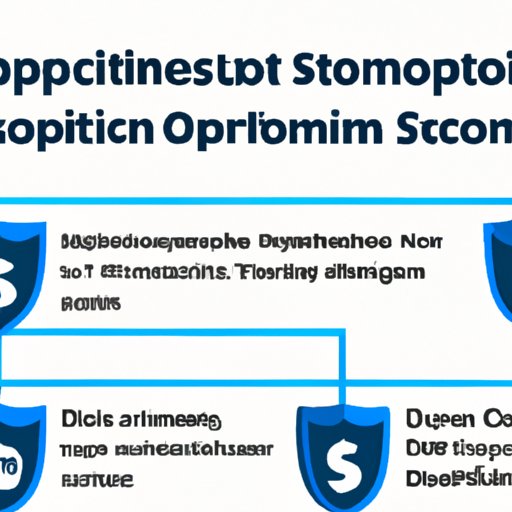 Exploring the Benefits of Sending Crypto to Unstoppable Domains