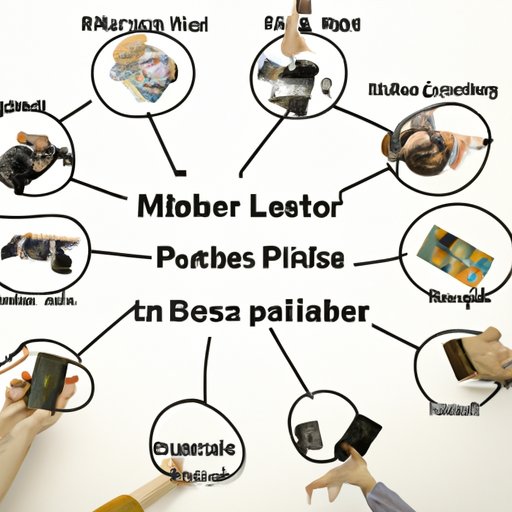 Overview of Problems People Have When Trying to Share Playlists