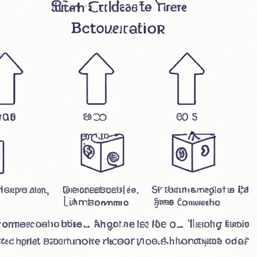 Outline Steps for Sending Bitcoin