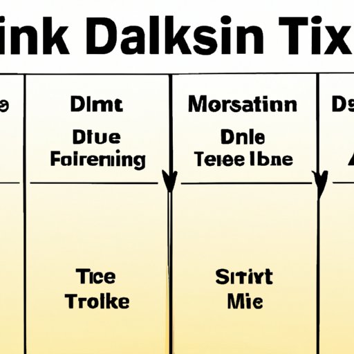Break It Down: Set Milestones and Deadlines