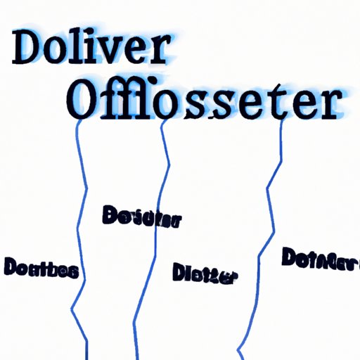 Identify Obstacles and How to Overcome Them