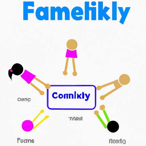 Connect with Friends and Family