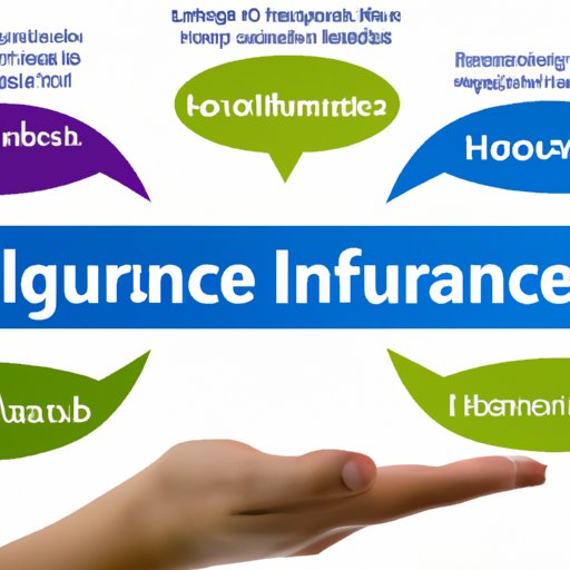 Different Types of Health Insurance