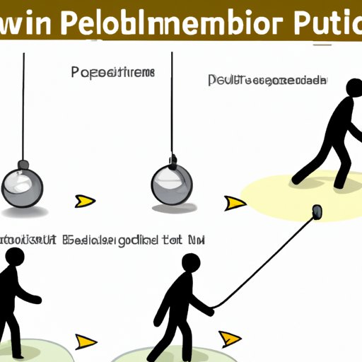 Walking Through a Pendulum Problem: An Illustrated Guide