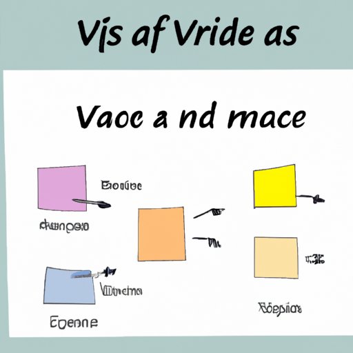 Use Visual Aids to Show Examples