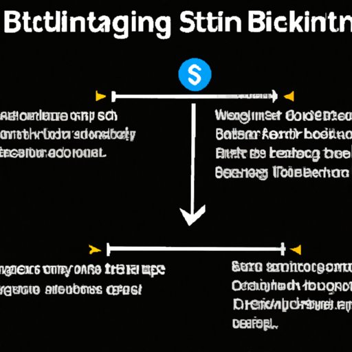 Explaining the Basics of Bitcoin Staking