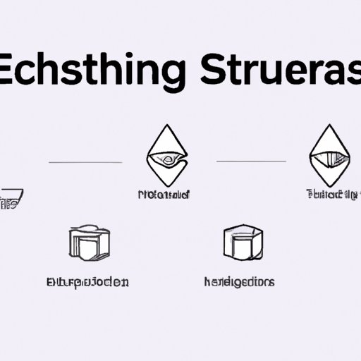 Give Examples of Popular Ethereum Staking Platforms 