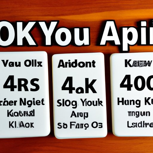 Determine Which Type of 401K Account Is Best for You