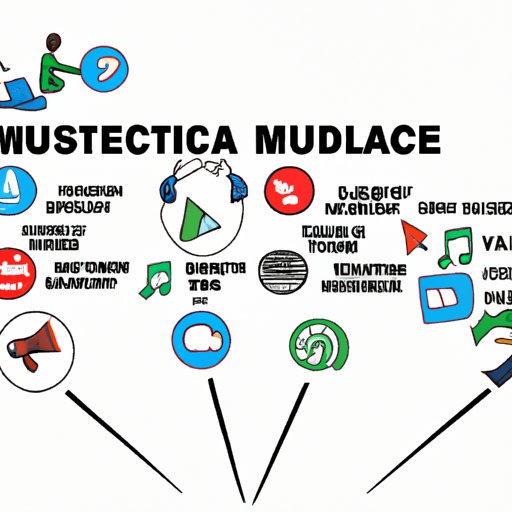 Explore Different Platforms to Reach Your Audience