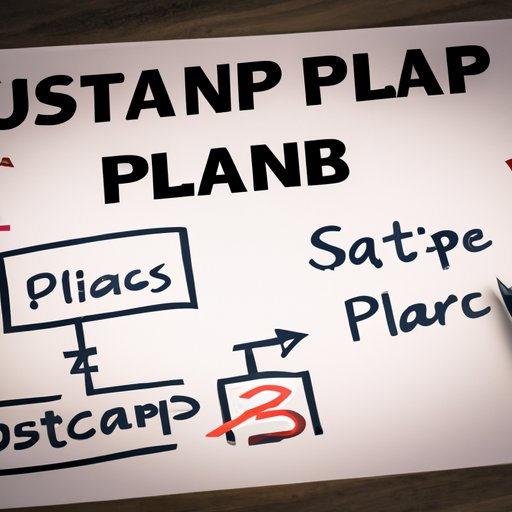 Start with the basics: Creating a business plan and getting licensed