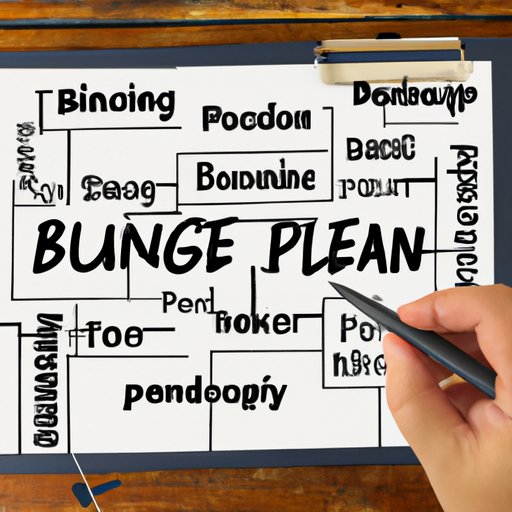 Develop a Plan and Budget for Your Business