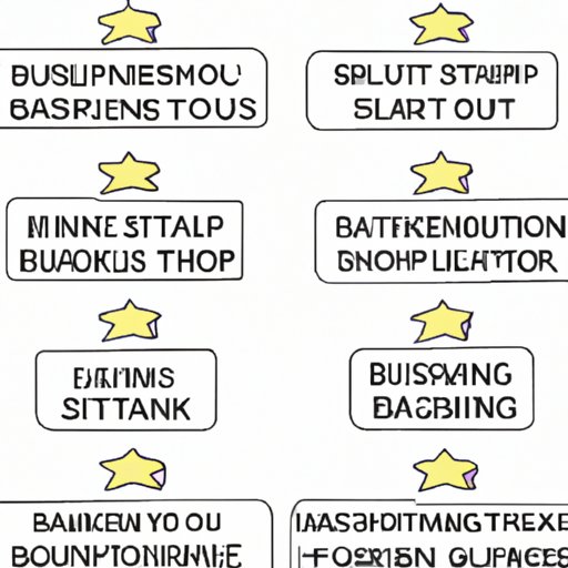 Outline the Steps Involved in Starting a Bakery Business