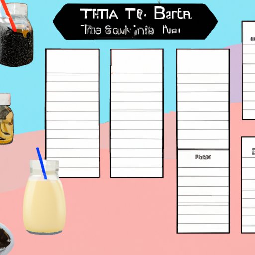5. Design a Menu and Create Unique Boba Tea Recipes