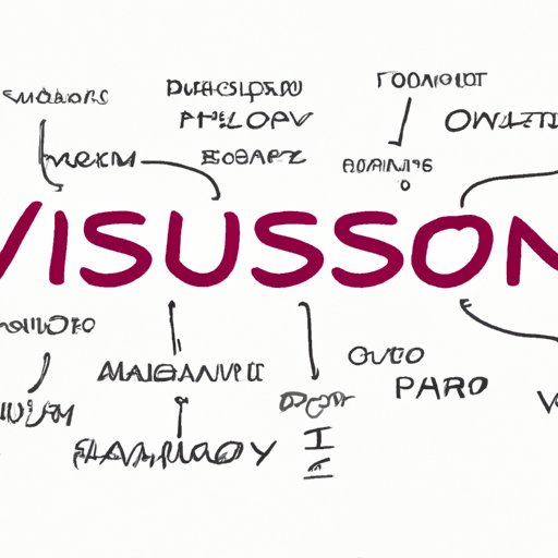 Outline Vision and Mission of Your Business
