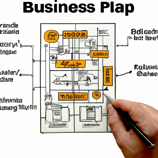 Develop a Comprehensive Business Plan